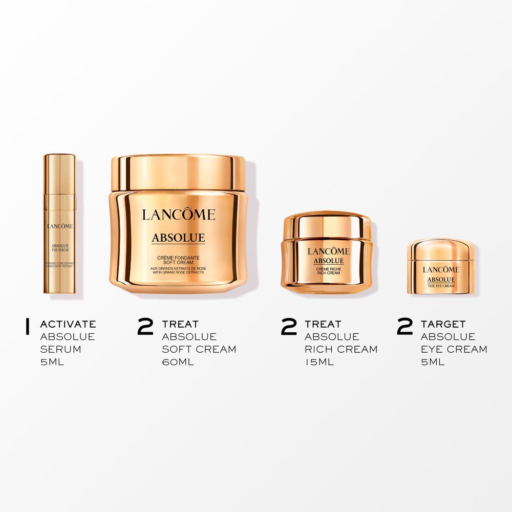ABSOLUE SKINCARE ROUTINE SET - מארז אבסולו סופט קרם